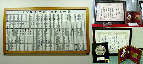 技能士資格者